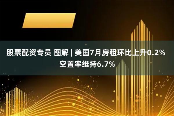 股票配资专员 图解 | 美国7月房租环比上升0.2% 空置率维持6.7%